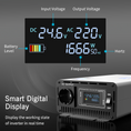 Load image into Gallery viewer, FDIK 12V Inverter Or 24V Inverter Pure Sine Wave Inverter 4000W With Color Screen Display
