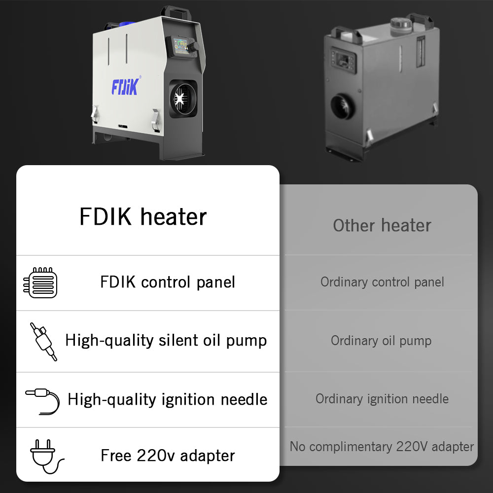 FDIK Penguin Diesel Heater T7