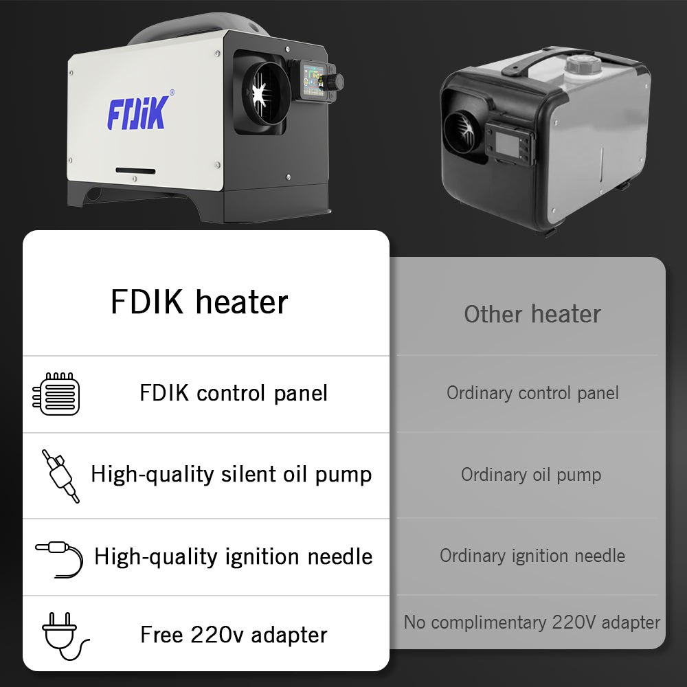 FDIK Penguin Diesel Heater T6