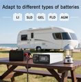 Load image into Gallery viewer, FDIK 12V Inverter Or 24V Inverter Pure Sine Wave Inverter 4000W With Color Screen Display
