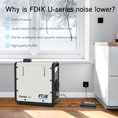 Load image into Gallery viewer, FDIK 8KW 220V portable heater 12V 24V air parking heater
