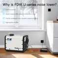 Load image into Gallery viewer, FDIK Heaters for vehicles 8KW 220V portable heater 12V 24V air parking heater
